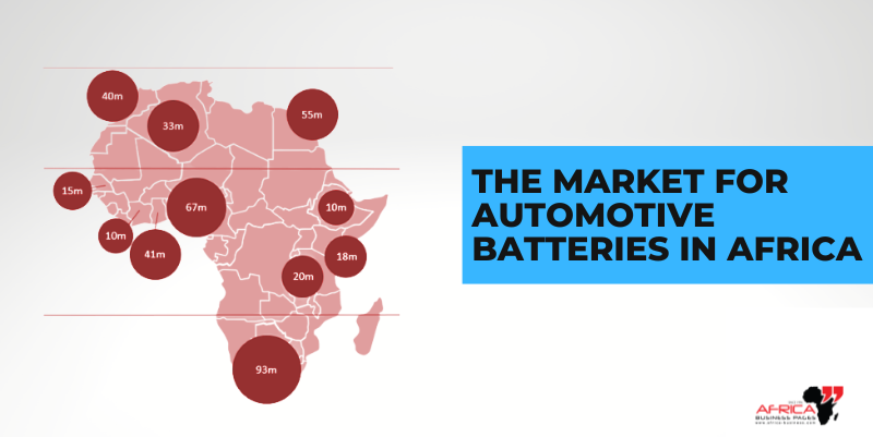 Battery importers Africa