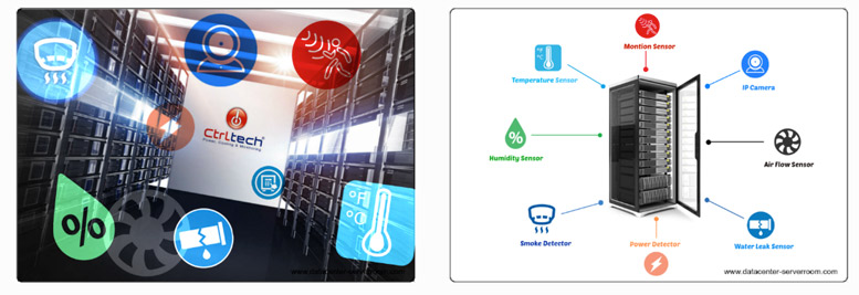 Datacentre CTRL Technologies