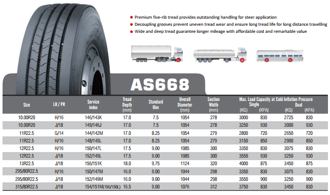 westlake-bus-and-truck-radial-tyres-cr966