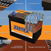 Zeetex Batteries